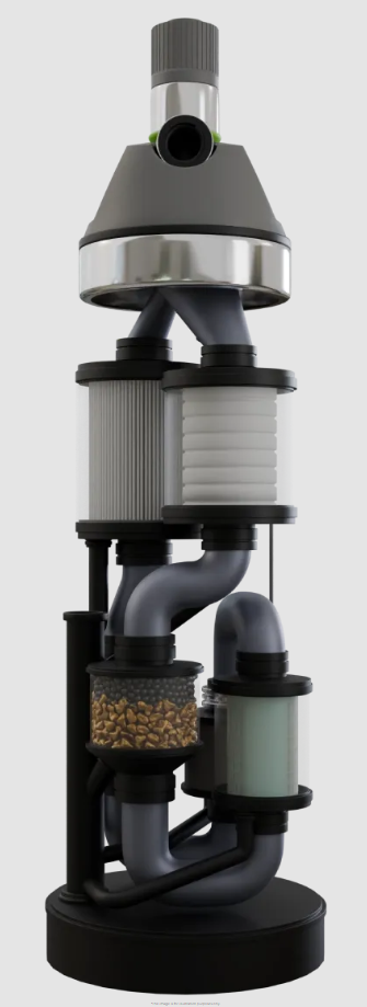 LotusDY NoSmosis System Diagram